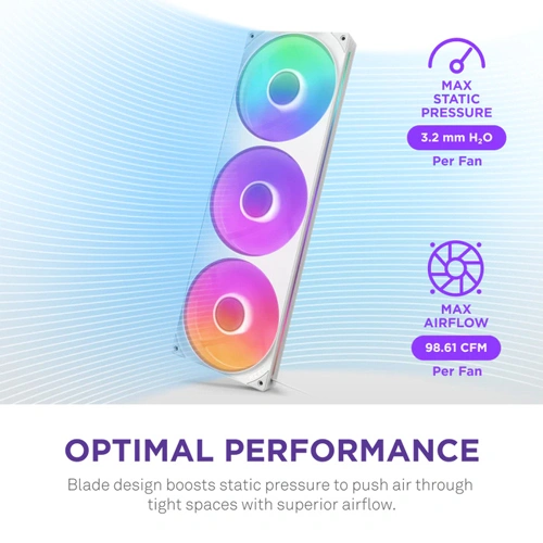Nzxt F420 RGB Core White Single Frame Cabinet Fan